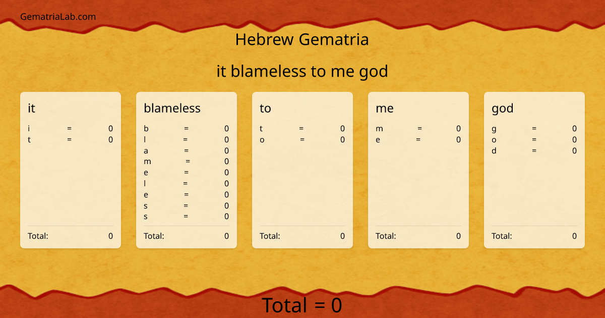 it blameless to me god in hebrew Gematria